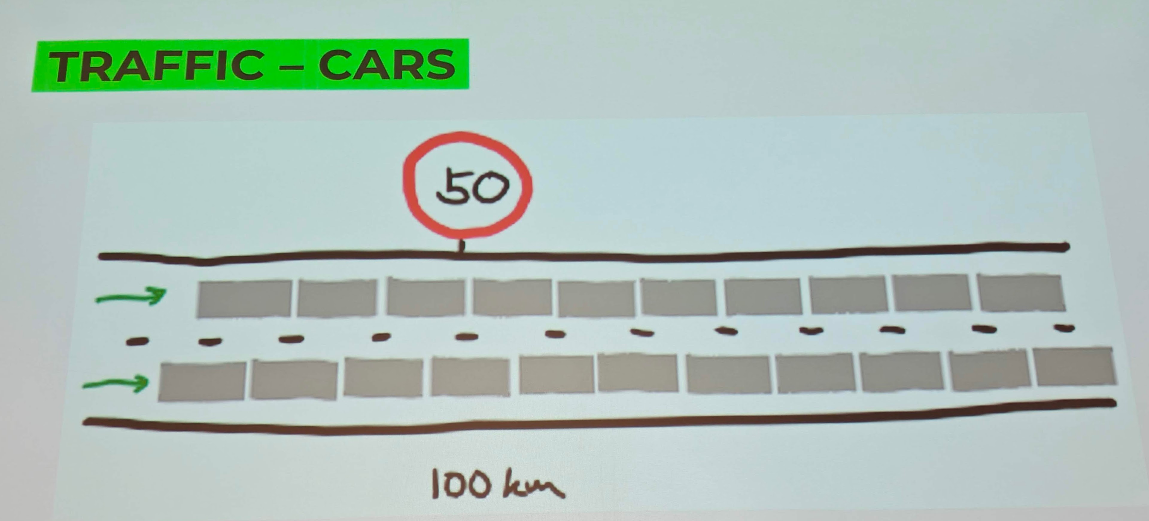 Presentation image for Smidig er død, lenge leve smidig